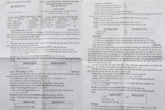 Vụ đề thi sai sót vẫn có điểm tối đa: Sở Giáo dục làm rõ, truy trách nhiệm