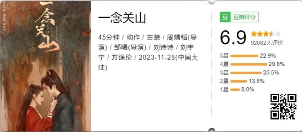 Lưu Thi Thi tiếp tục bị ekip Nhất Niệm Quan Sơn đối xử tệ: Cảnh quay cưỡi ngựa bằng tay trần gần 1 tiếng nhưng bị cắt hết trong phim-3