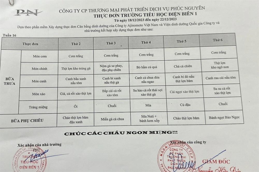 Vụ 9 học sinh nôn ói sau buổi học: Chi tiết thực đơn bữa ăn bán trú-2
