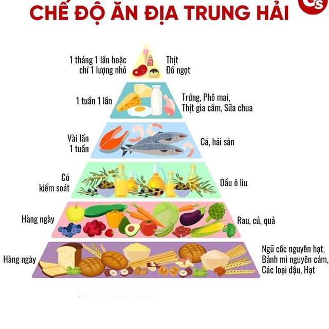 Diễm My 9X đã tinh tế thế nào khi lên thực đơn tiệc cưới kiểu Địa Trung Hải-5