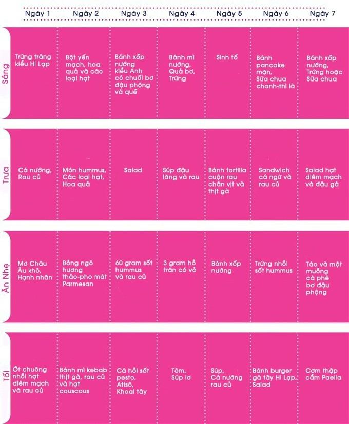 Diễm My 9X đã tinh tế thế nào khi lên thực đơn tiệc cưới kiểu Địa Trung Hải-6