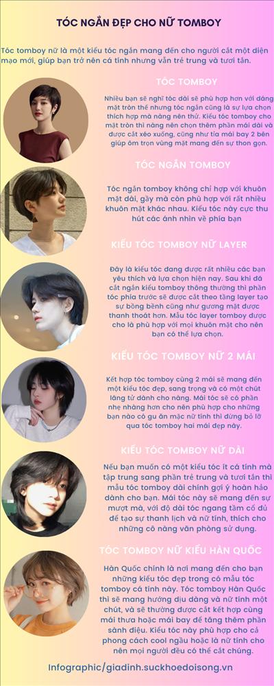 Tóc ngắn đẹp cho nữ tomboy-1