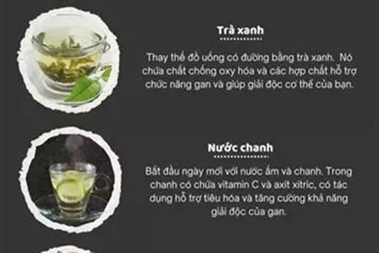 7 cách giải độc cơ thể sau kỳ nghỉ ăn uống say sưa