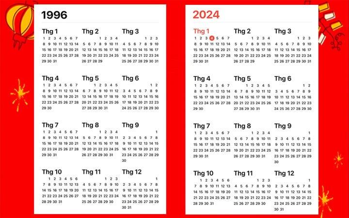 Vì sao có sự giống nhau kỳ lạ giữa lịch năm 1996 và 2024?-1