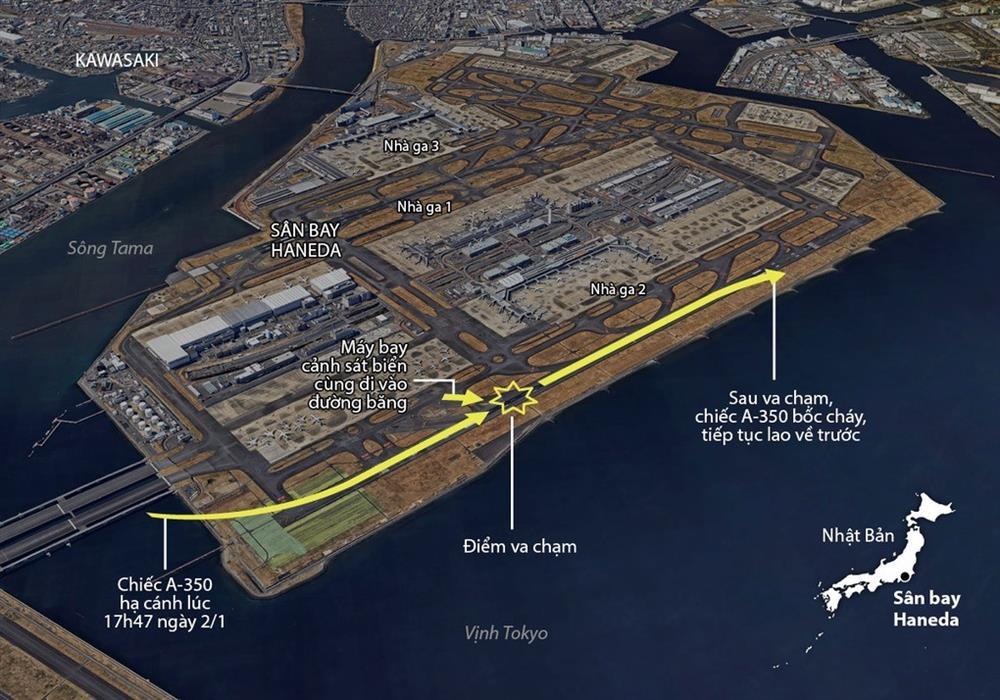 Máy bay cảnh sát biển Nhật Bản đỗ trên đường băng 40 giây trước khi va chạm-1