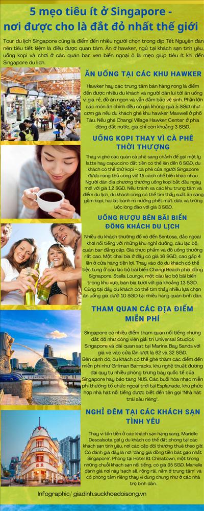 Cách tiêu tiền tiết kiệm ở Singapore - nơi được cho là đắt đỏ nhất thế giới-1
