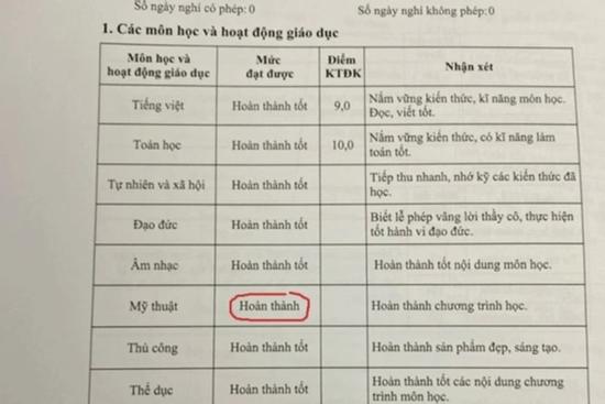 Con trượt xuất sắc vì chữ 'H' môn thể dục, mẹ dằn vặt nghĩ con bị oan