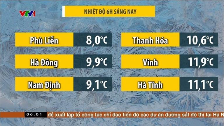 Nhiều trường Hà Nội cho học sinh nghỉ học vì trời rét-2