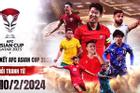 Pha bắt việt vị gây tranh cãi của công nghệ VAR ở Asian Cup 2023