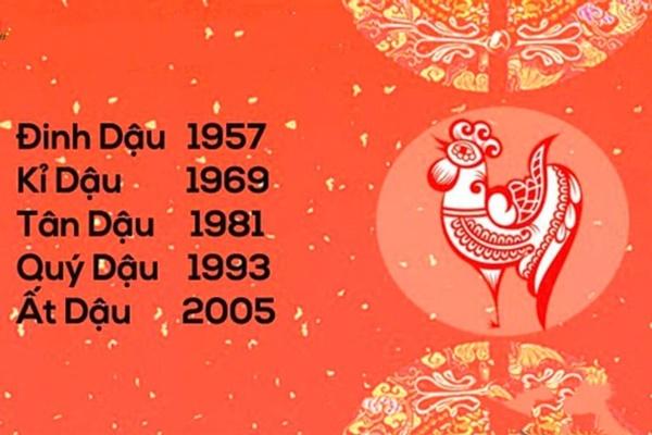 7 ngày tới (26/1 - 1/2) vận đỏ như son, 3 con giáp thần tài ban thưởng lớn, công danh bứt phá-4