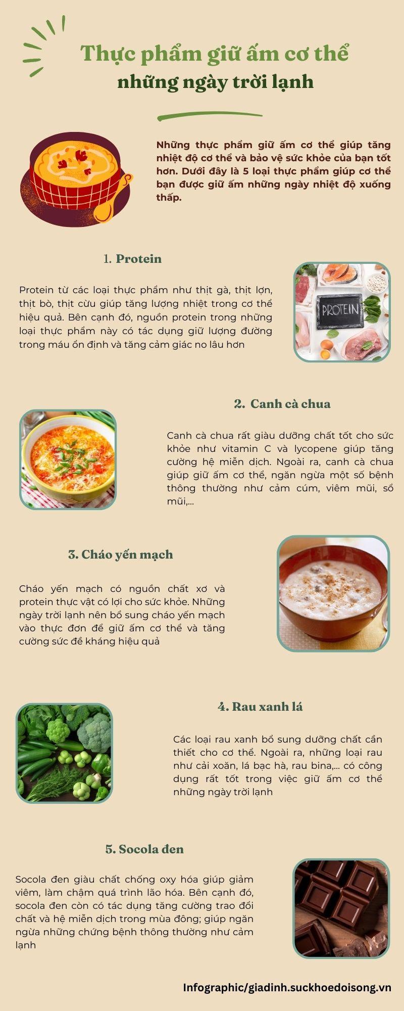 Thực phẩm giữ ấm cơ thể những ngày trời lạnh-1