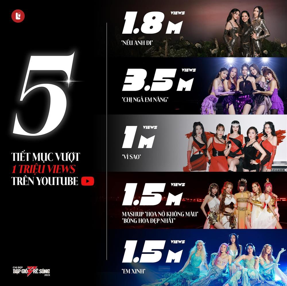 Ninh Dương Lan Ngọc: Từ chị đẹp bị mỉa mai giọng hát đến ứng cử viên thành đoàn nặng ký-6