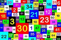 Thử thách tìm 2 con số giống nhau trong 12 giây: Nếu làm được chứng tỏ bạn có IQ, khả năng quan sát đỉnh