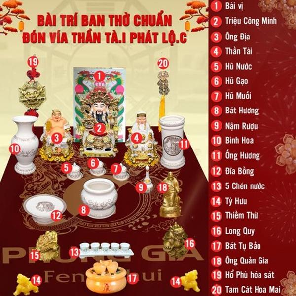 Thầy phong thủy hướng dẫn cách sắp đặt ban thờ, sắm đồ lễ, bài khấn cúng vía Thần Tài để cả năm đại cát phát tài-3