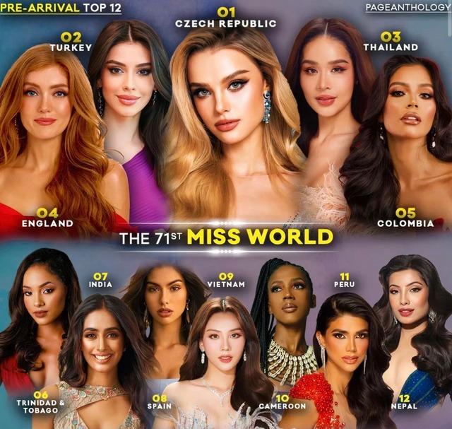 Khởi động lép vế, Mai Phương vẫn lọt top dự đoán cao Miss World 2024-2