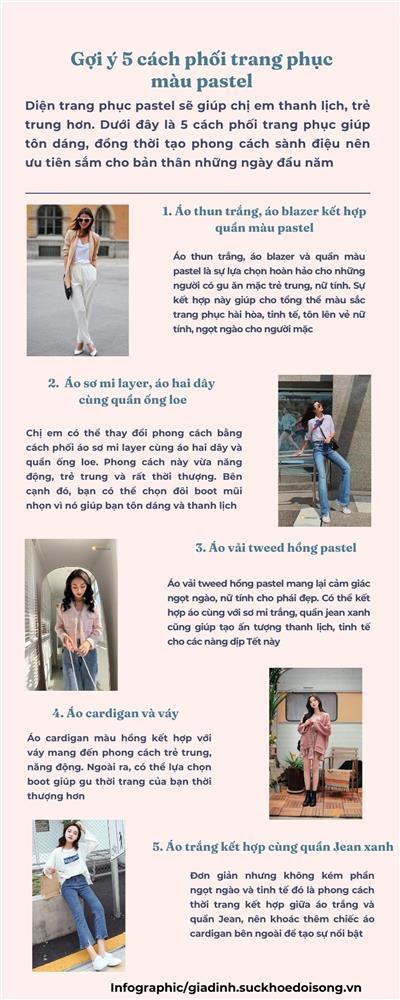 Gợi ý 5 cách phối trang phục màu pastel-1