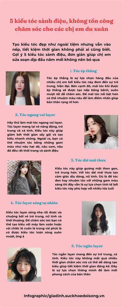 5 kiểu tóc sành điệu, không tốn công chăm sóc cho các chị em du xuân-1