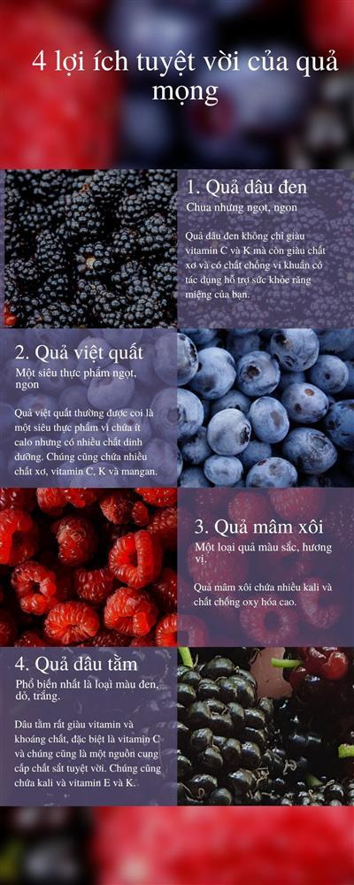 6 loại trái cây tốt hơn thuốc bổ, bạn nên ăn thường xuyên-1