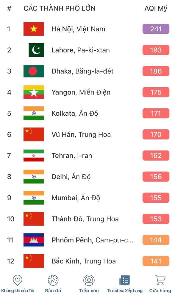 Hà Nội ô nhiễm không khí nhất thế giới sáng nay-2