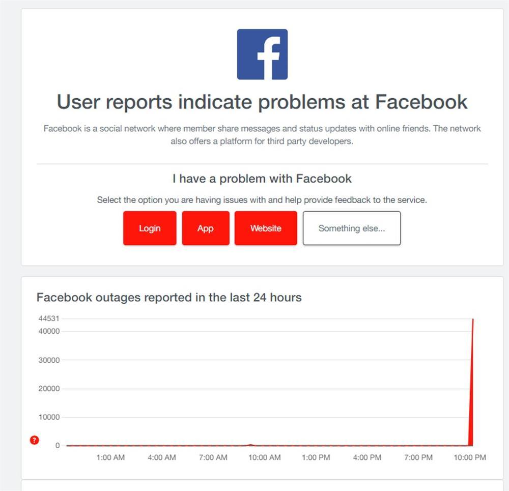 Facebook bị sập trên toàn cầu-1
