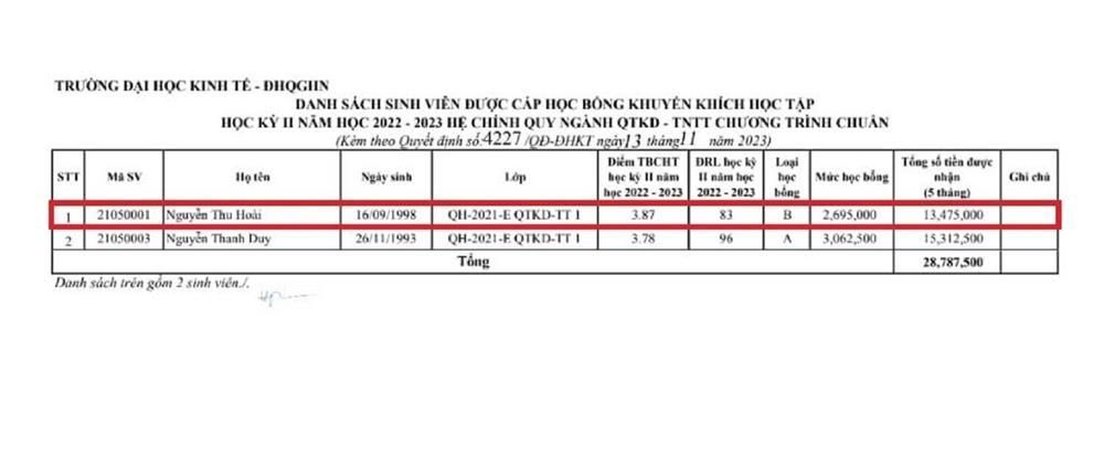 Nguyễn Thu Hoài: Hoa khôi bóng chuyền học kinh tế, mê dạy tiếng Anh-3