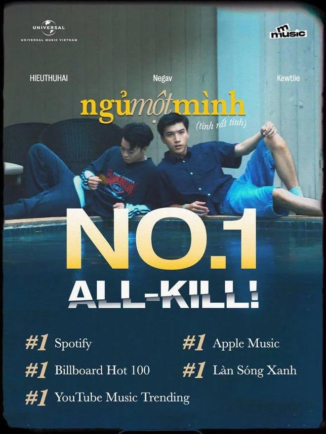 Sơn Tùng M-TP khoe thành tích Perfect All-Kill, tại sao lại gặp tranh cãi đánh tráo khái niệm?-7