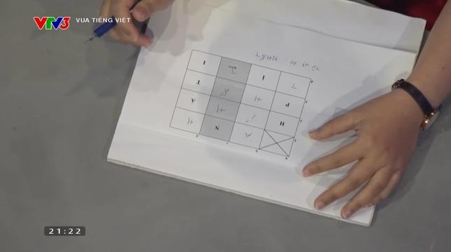 Vua tiếng Việt lại bị bắt lỗi-3