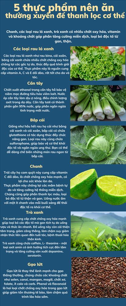 6 thực phẩm giá rẻ nên ăn thường xuyên để thanh lọc cơ thể-1