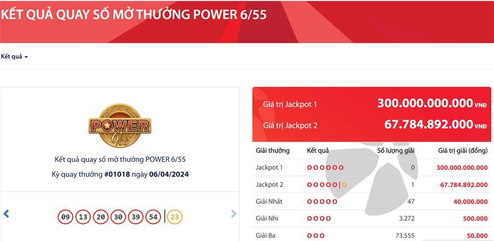 Lại tìm ra vé số trúng độc đắc Vietlott gần 67,8 tỷ-1