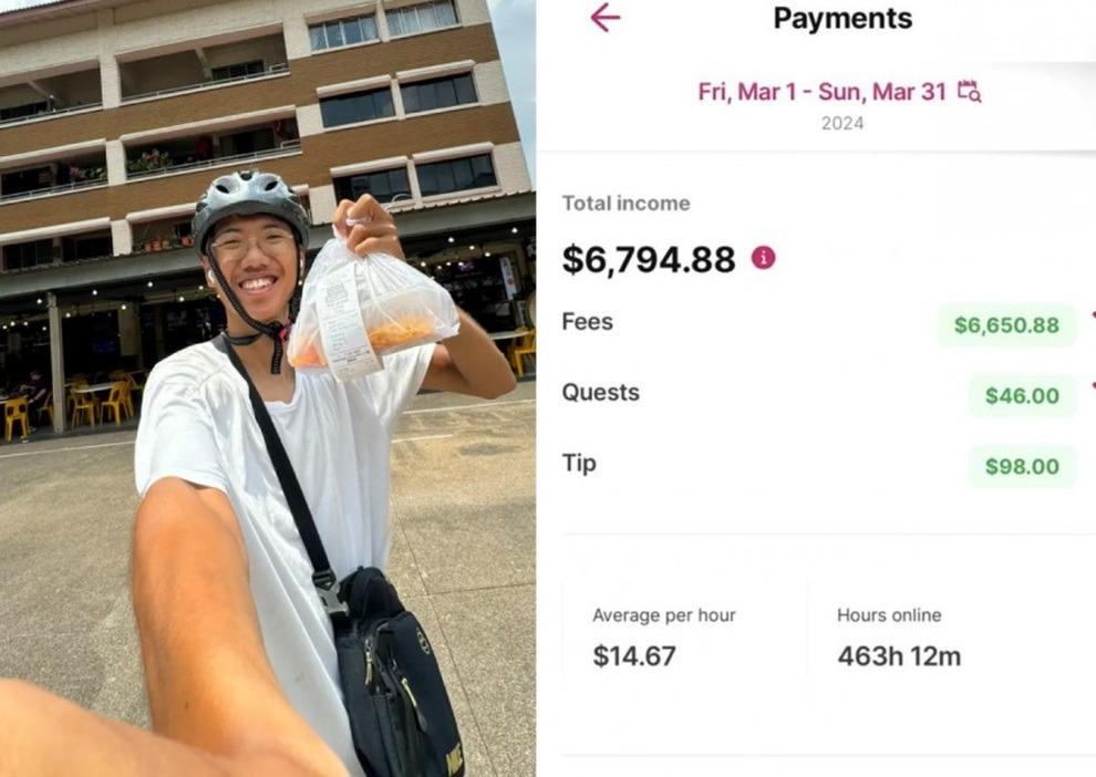 Bỏ học cấp một, chàng shipper gây sốt khi kiếm hơn 124 triệu đồng/tháng-1