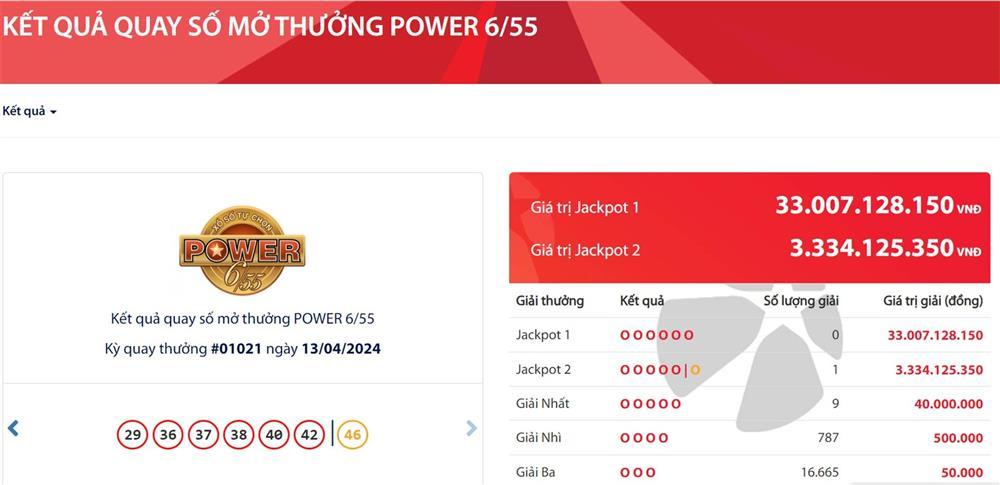 Vừa nổ độc đắc 314 tỷ, Vietlott lại có khách trúng Jackpot tiền tỷ-1