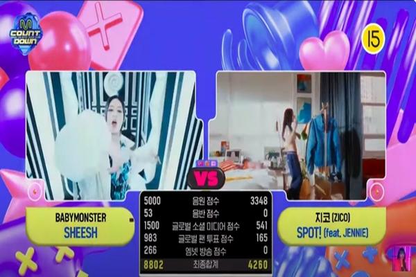 BABYMONSTER có chiếc cúp đầu tiên, đánh bại Zico - Jennie nhưng không ai tranh cãi-1