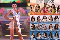 Người đẹp bị chê nam tính được dự đoán đăng quang Hoa hậu Hoàn vũ Philippines