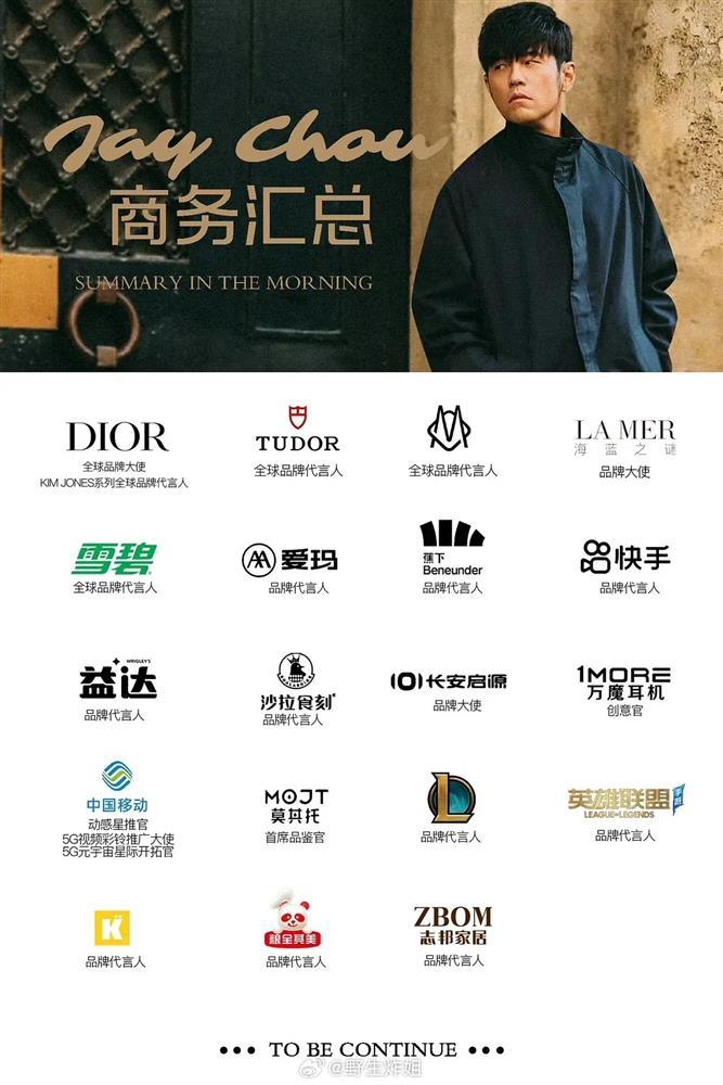 Đỉnh lưu sở hữu giá trị thương mại hàng đầu gọi tên Châu Kiệt Luân: Bảo sao chi mạnh sắm penthouse hơn 550 tỷ đồng-3