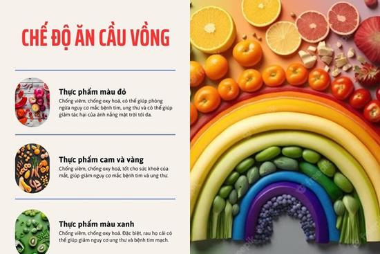 Học bí quyết trường thọ, không bệnh tật từ chế độ 'ăn cầu vồng'