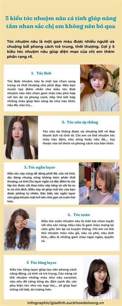 5 kiểu tóc nhuộm nâu tuyệt đẹp, cá tính giúp nâng tầm nhan sắc chị em không nên bỏ qua-1