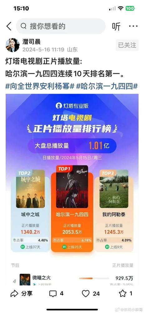 Gây tranh cãi về diễn xuất trong phim mới, bố của Dương Mịch vẫn hết lời khen ngợi vì điều này-2