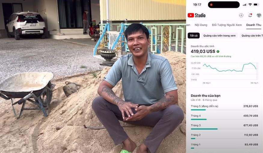 Thu nhập của Lộc Fuho từ YouTube là bao nhiêu?-1