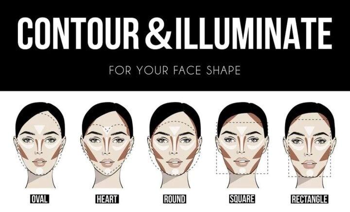 Mẹo tạo khối giúp gương mặt thon gọn-2