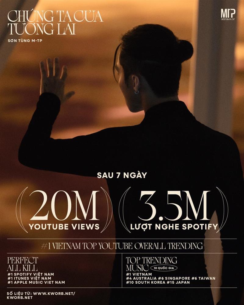 Cơ hội gặp gỡ Sơn Tùng M-TP tại sự kiện Skymeet độc quyền-2