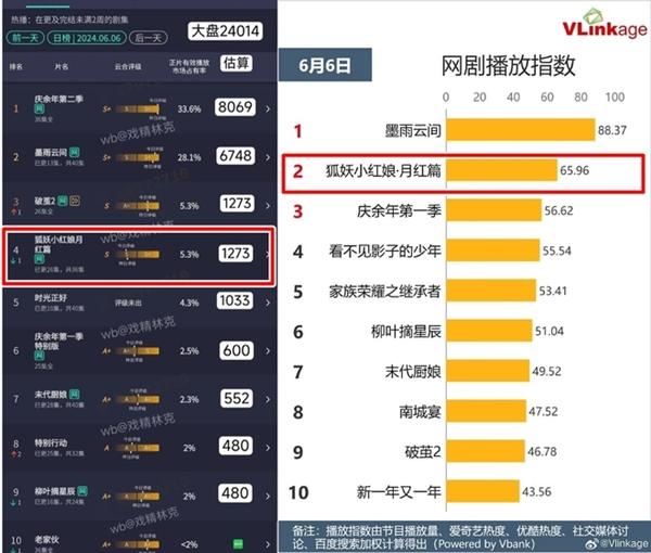 Dương Mịch rơi vào đường cùng-11