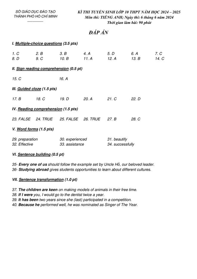 NÓNG: Đáp án đề thi vào lớp 10 TPHCM năm 2024 CHÍNH THỨC-10