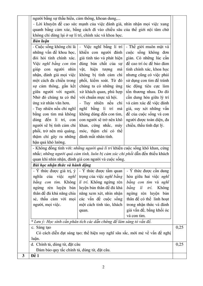 NÓNG: Đáp án đề thi vào lớp 10 TPHCM năm 2024 CHÍNH THỨC-3
