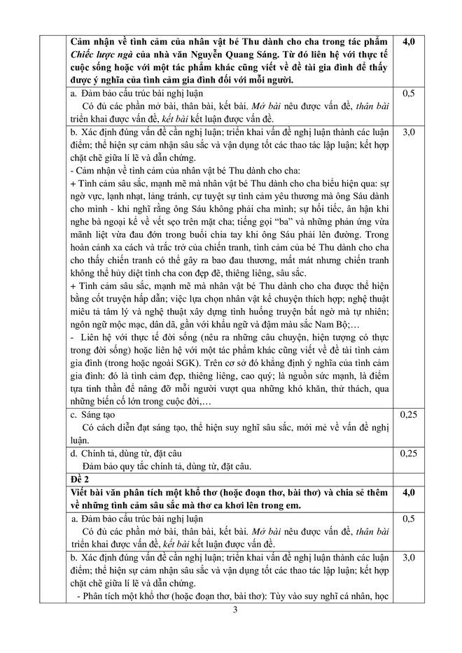 NÓNG: Đáp án đề thi vào lớp 10 TPHCM năm 2024 CHÍNH THỨC-4