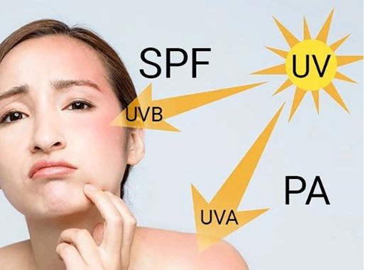 3 tiêu chí chọn kem chống nắng ngăn ngừa mụn trong mùa hè phù hợp với mọi loại da-3