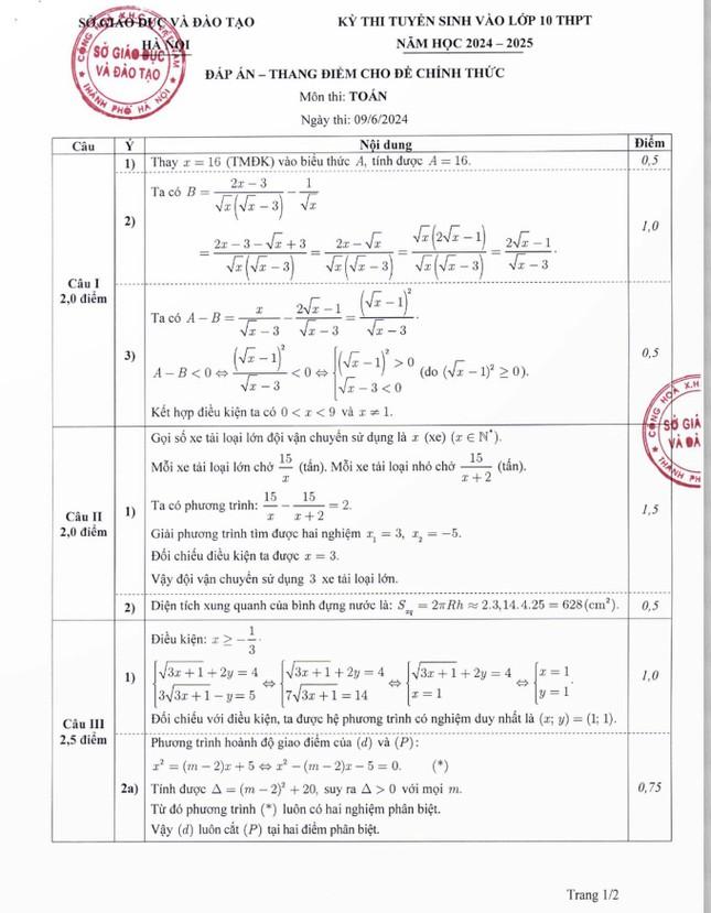 Hà Nội công bố đáp án kì thi tuyển sinh lớp 10-1