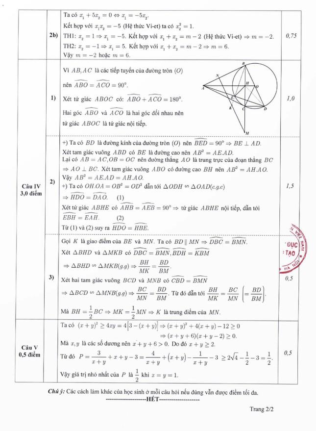 Hà Nội công bố đáp án kì thi tuyển sinh lớp 10-2