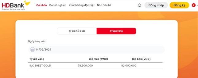 Ngỡ ngàng với vàng 2 giá-2