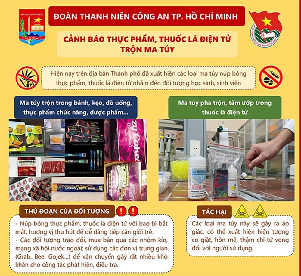 Nhận diện một số loại ma túy cực độc mới xuất hiện