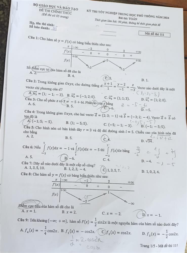 Đề thi môn Toán tốt nghiệp THPT năm 2024-1